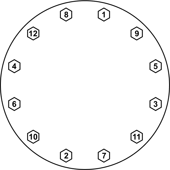 12 bolt torque pattern