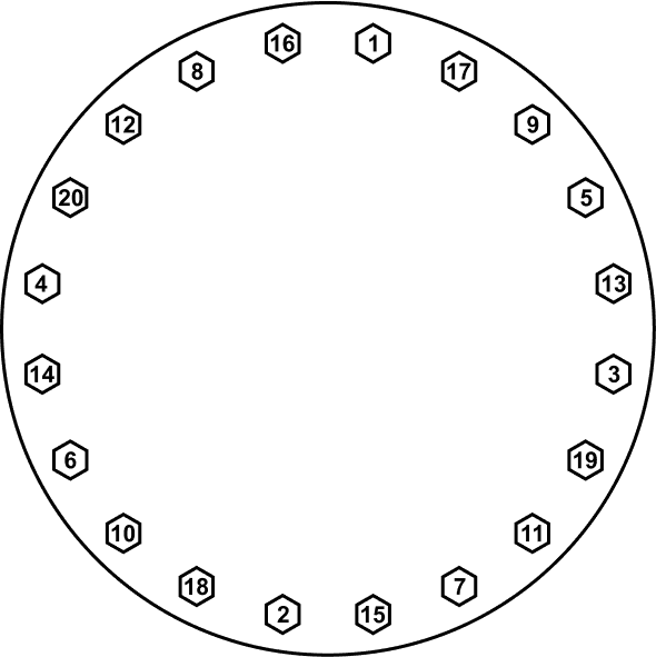 20 bolt torque pattern